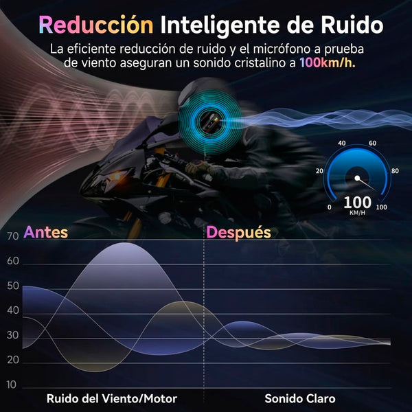 Intercomunicador MMOMAN H4P Single
